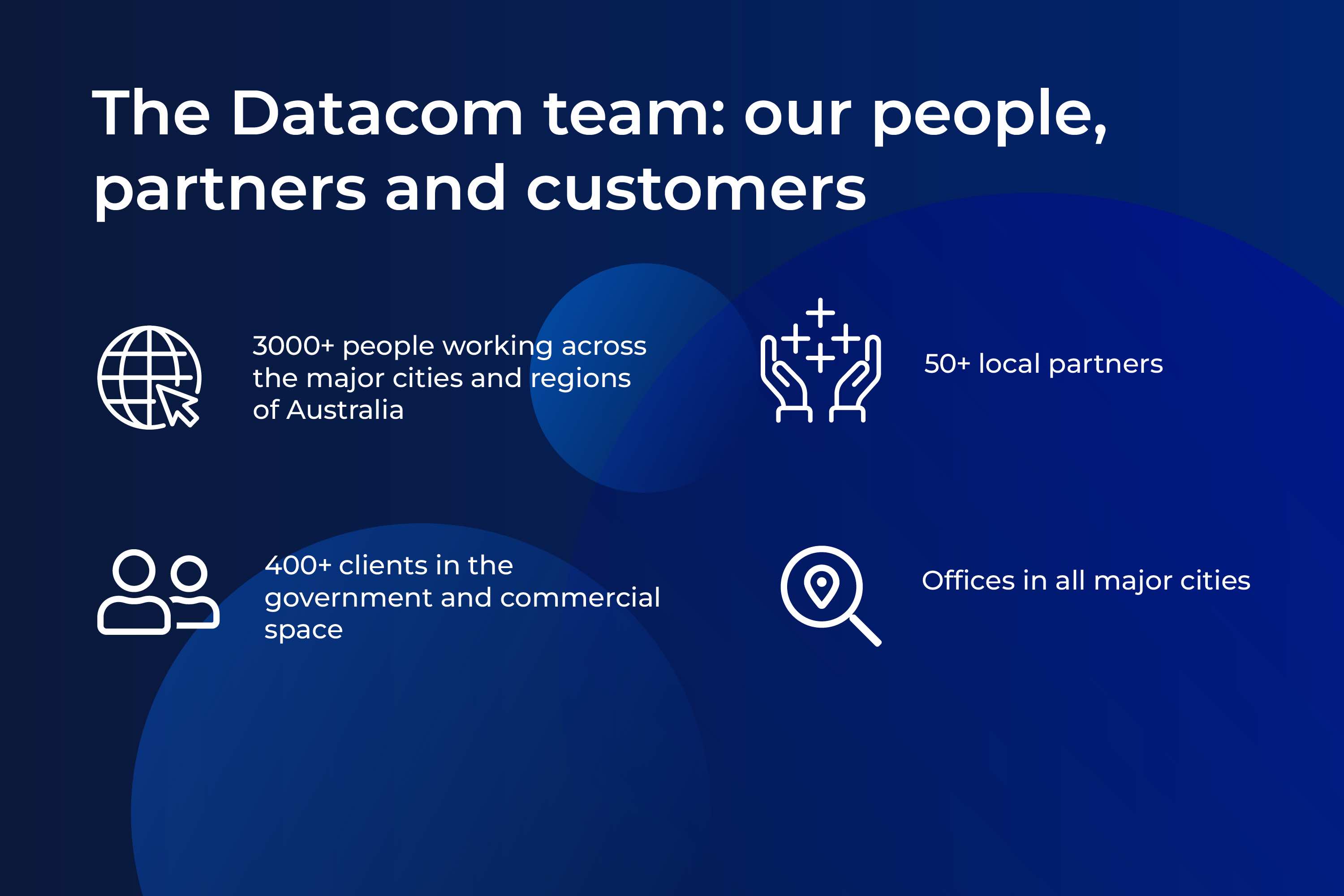 Datacom infographic with stats