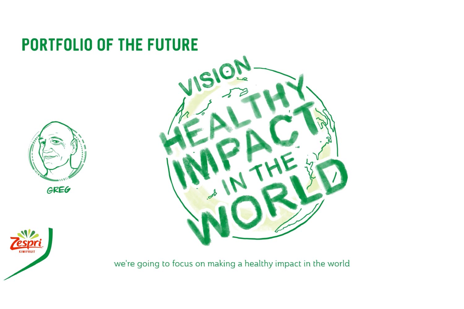 Line illustration of the earth, with text saying "vision healthy impact in the world" 