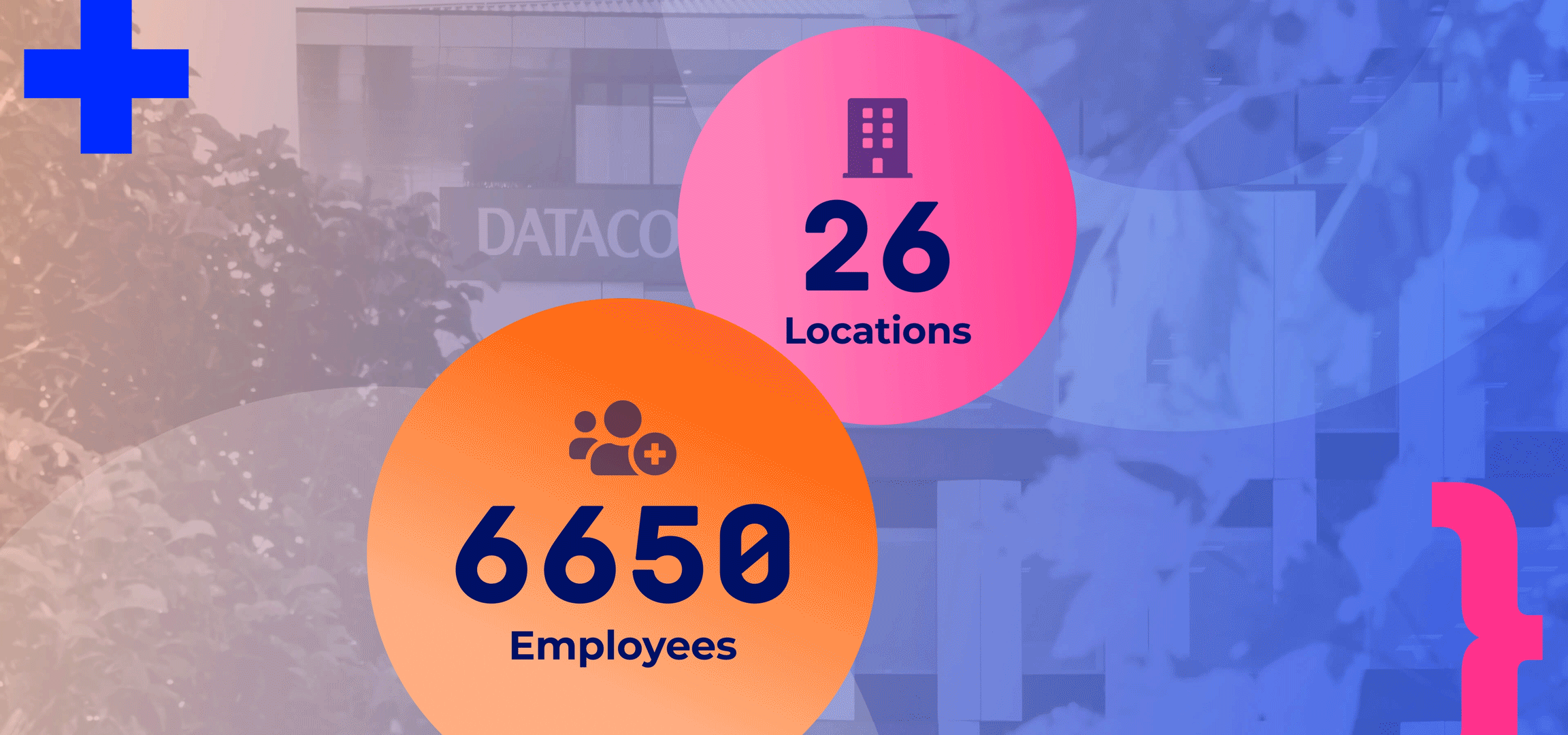 Number of employees and locations