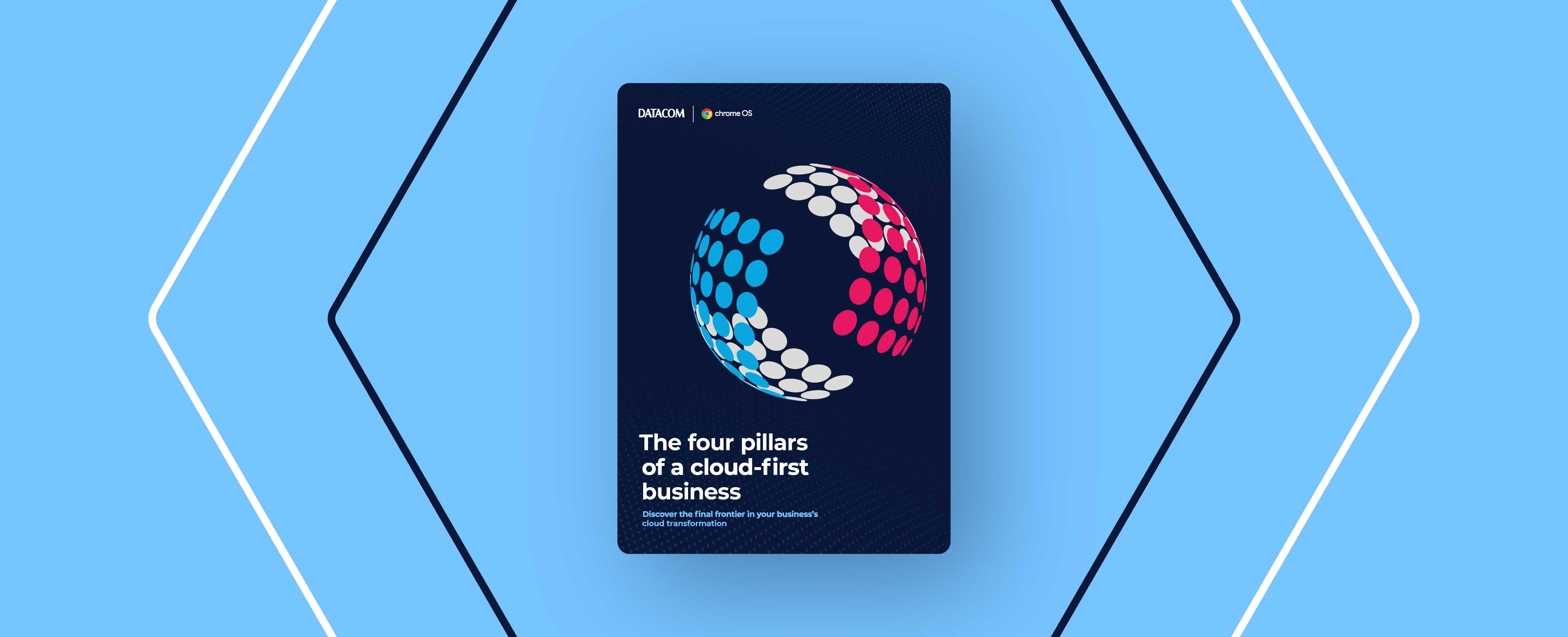 Cover of 'The four pillars of a cloud-first business' eBook