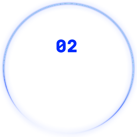 2. Budget constraints