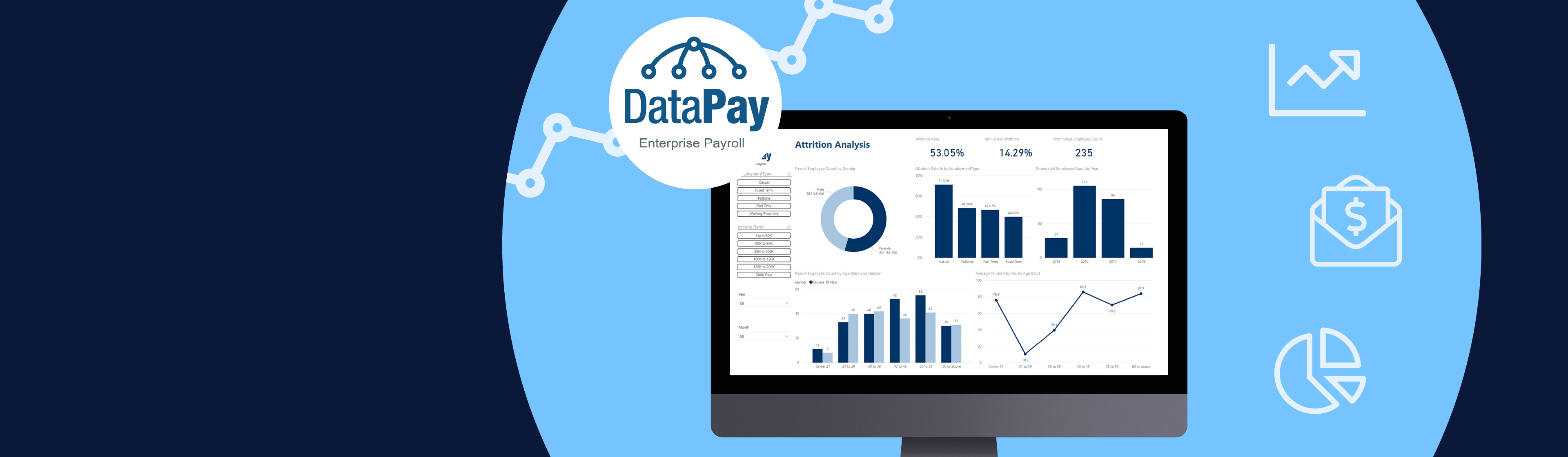 A monitor mockup of the DataPay software surrounded by the logo and payroll icons