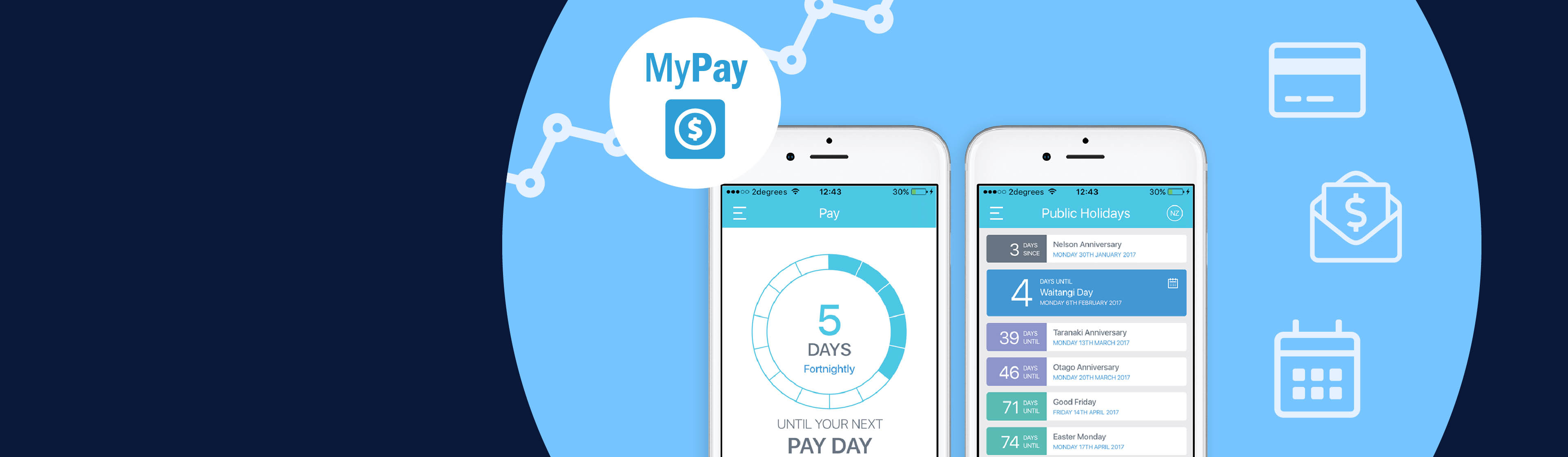 Mobile mockup images of the MyPay app surrounded by the logo and payroll icons