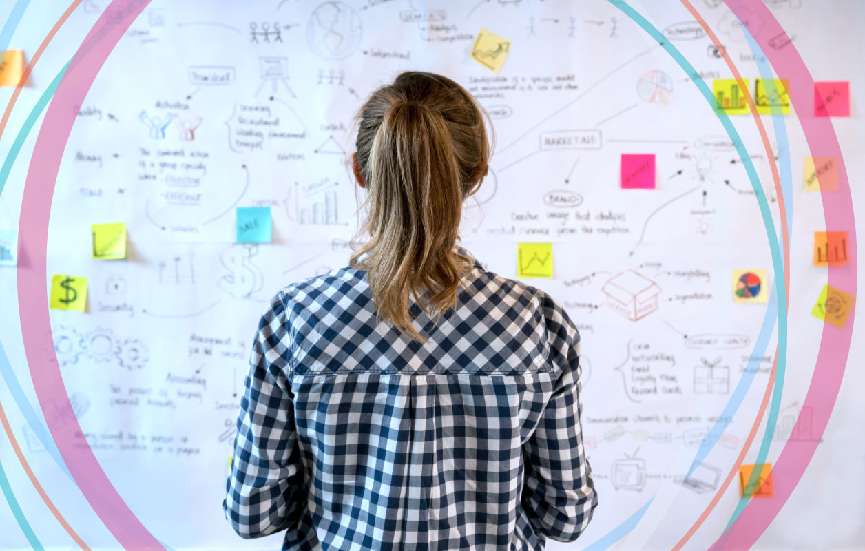A woman using a whiteboard to brainstorm