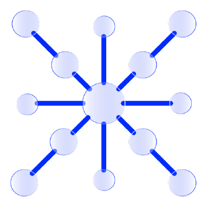 Network of connecting dots